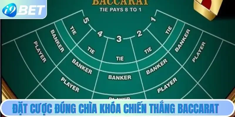 Đặt cược đúng chìa khóa chiến thắng baccarat